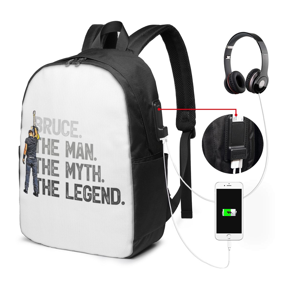 Bruce Springsteen Rucksack, Re – Travel Bags Bewertung und Preis