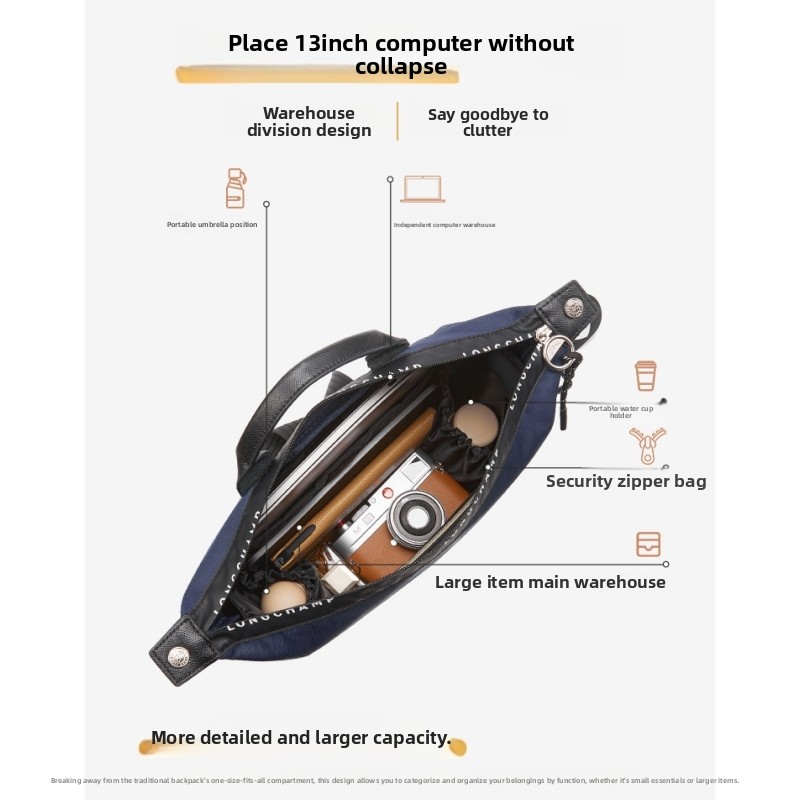 Taschenorganizer-Einsatz Passe – Backpacks Bewertung und Preis