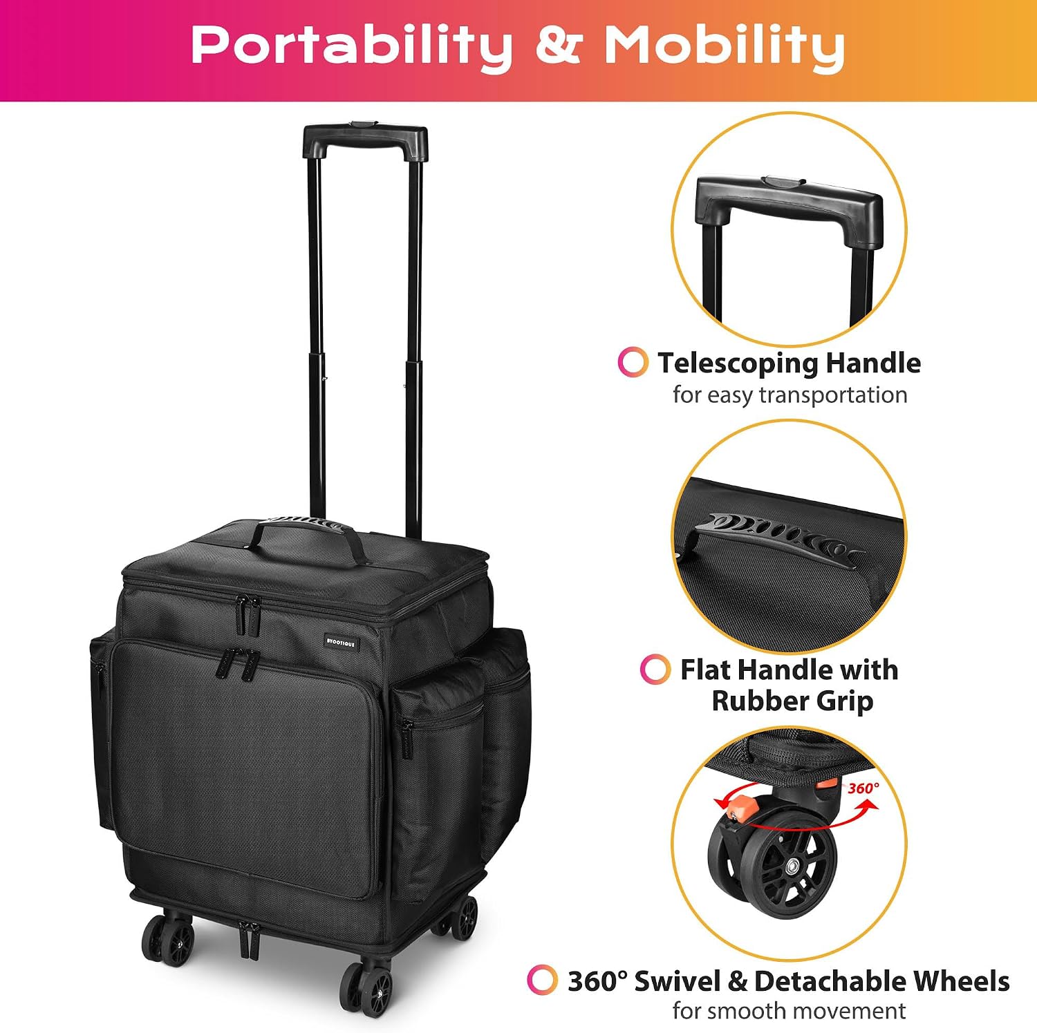 Weicher Rollkoffer für Make-up – Backpacks Bewertung und Preis