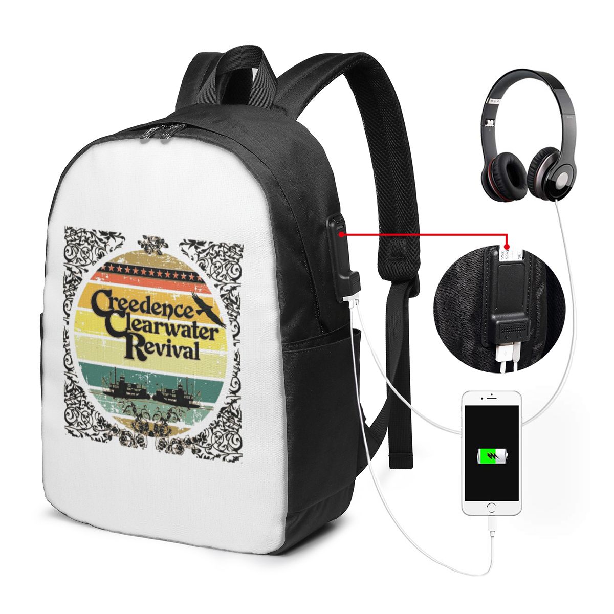 Creedence Clearwater Revival R – Travel Bags Bewertung und Preis